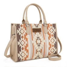 Load image into Gallery viewer, Wrangler Sherpa Aztec Canvas Tote/Crossbody - Tan
